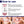 Teeth Whitening Strip Portable Dental Whitening Strip Reduced Sensitivity White Strips (14PCS = 7 Pair)