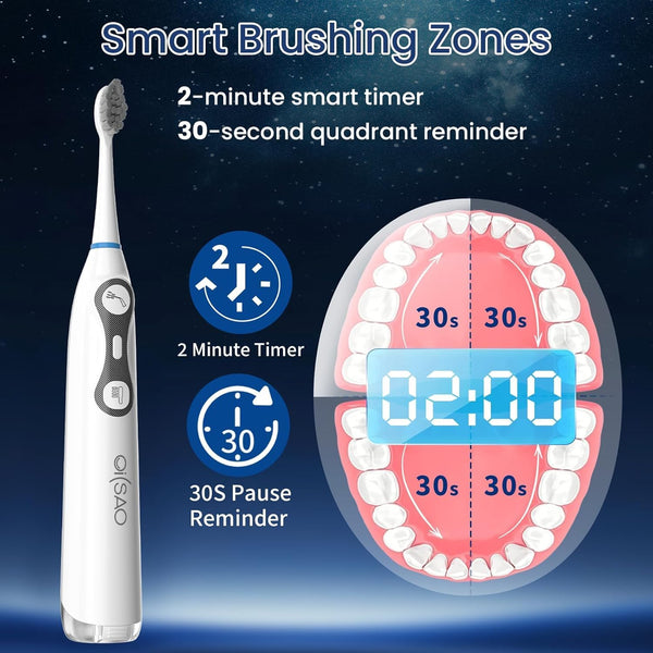 3-in-1 Electric Toothbrush & Water Flosser Combo | Patented Design | 60° Oscillation & Vibration | IPX7 Waterproof | 900mAh 2-Week Battery | Type-C Magnetic Charging | 3 Pressure Modes | 2-Min Timer