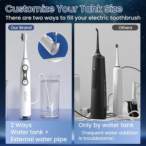 3-in-1 Electric Toothbrush & Water Flosser Combo | Patented Design | 60° Oscillation & Vibration | IPX7 Waterproof | 900mAh 2-Week Battery | Type-C Magnetic Charging | 3 Pressure Modes | 2-Min Timer