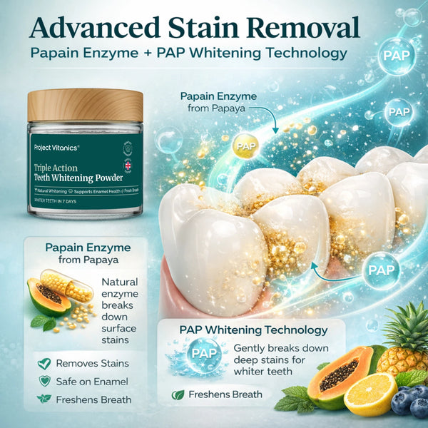 Advanced Teeth Whitening Powder Pap+ Mineral-Rich & Plaque Control Formula for Enamel Care - Enzyme Based Tooth Whitening with Nano Hydroxyapatite, Xylito, Papain - Enamel Safe – Non-Peroxide
